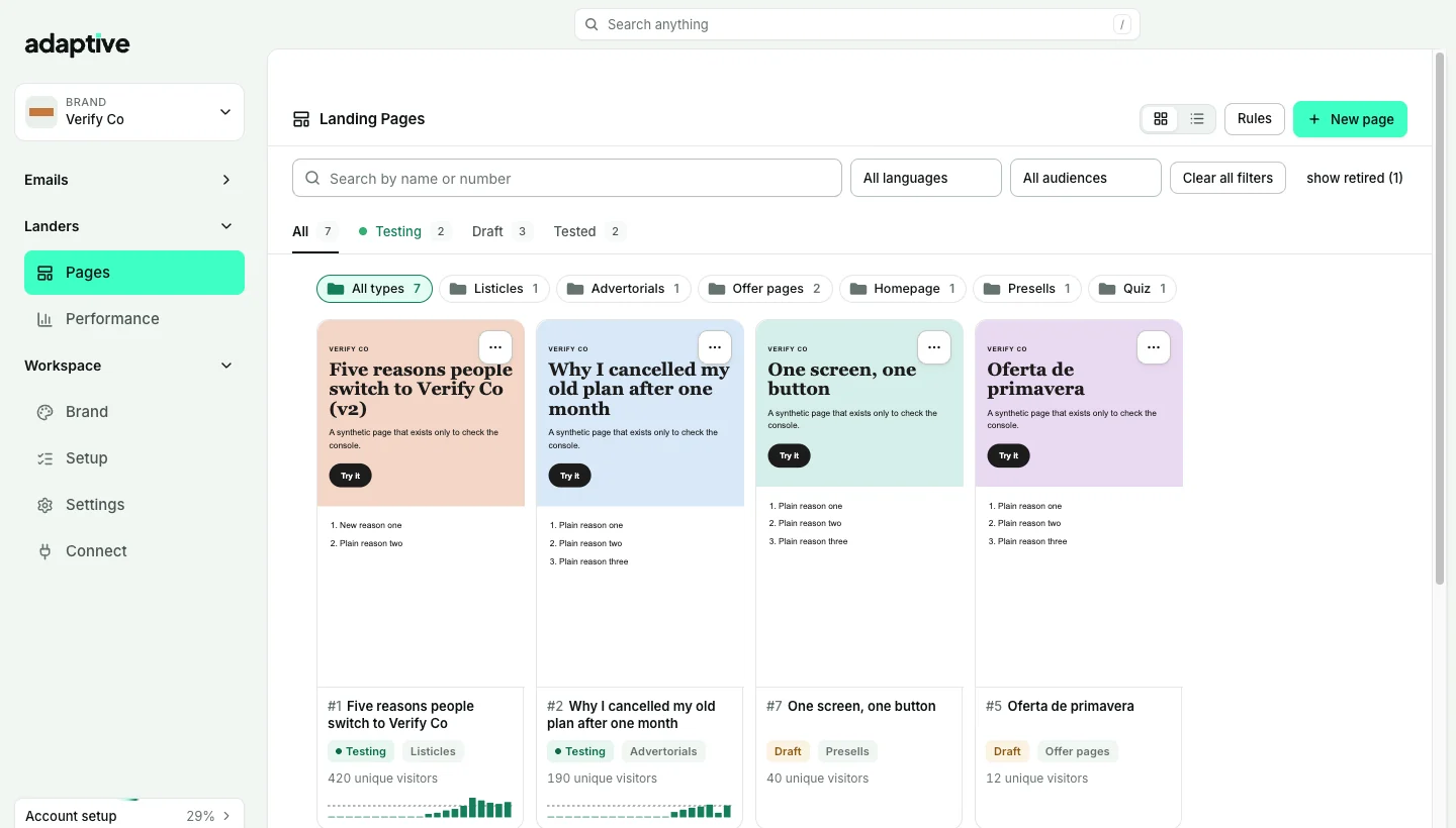 The Adaptive console showing a brand's landing pages
